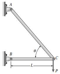 Two bars AC and BC of the same material support