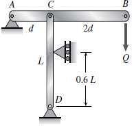A horizontal beam AB is pin-supported at end A and