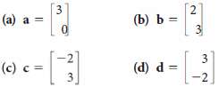 Draw the following vectors in standard position in R2: