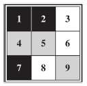 Consider a variation on the nine squares puzzle. The game