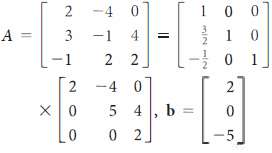 An LDU factorization of a square matrix A is a