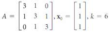 In Exercises 1-4, apply the shifted power method to approximate