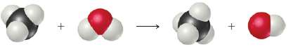 (a) Identify the type of chemical reaction represented by the