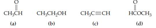 Which of these compounds would you expect to have the