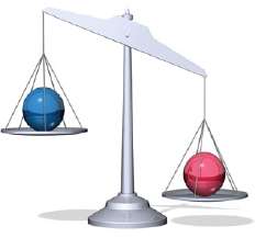 Two spheres of equal volume are placed on the scales