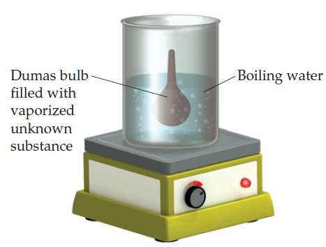 In the Dumas-bulb technique for determining the molar mass of