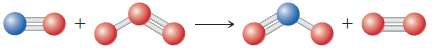 Draw a possible transition state for the bimolecular reaction depicted