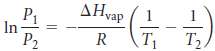 Suppose the vapor pressure of a substance is measured at