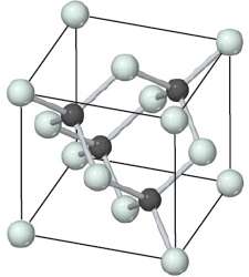 Silicon carbide, SiC, has the three-dimensional structure shown in the