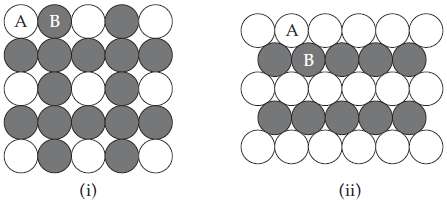 Two patterns of packing different types of spheres are shown