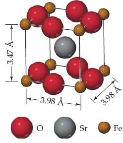 The unit cell of a compound containing strontium, iron, and