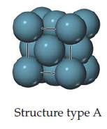 Consider the unit cells shown here for three different structures