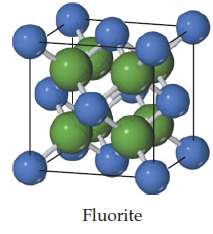 The rutile and fluorite structures, shown here (anions are colored