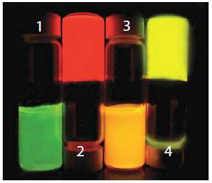 The accompanying image shows photoluminescence from four different samples of