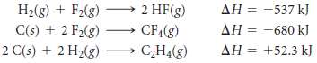 From the enthalpies of reaction
calculate Î”H for the reaction of