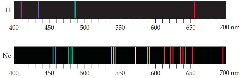 The visible emission lines observed by Balmer all involved nf