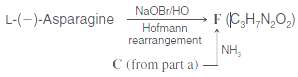 (a) On the basis of the following sequence of reactions,