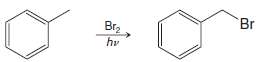 Write a mechanism for the following radical halogenation reaction.