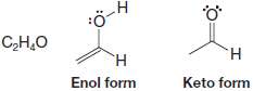 The following enol (an alkene-alcohol) and keto (a ketone) forms