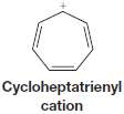 Apply the polygon-and-circle method to the cycloheptatrienyl anion and cation