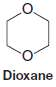 1-Chloro-3-methyl-2-butene undergoes hydrolysis in a mixture of water and dioxane
