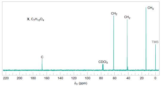 Compound X (C7H12O4) is insoluble in aqueous sodium bicarbonate. The