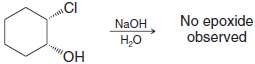 Epoxides can be synthesized by treating halohydrins with aqueous base.