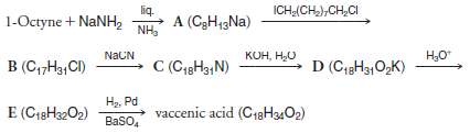 Vaccenic acid, a constitutional isomer of oleic acid, has been