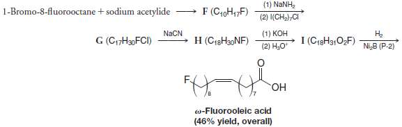 W-Fluorooleic acid can be isolated from a shrub, Dechapetalum toxicarium,