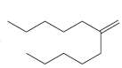 Give the IUPAC names for each of the following:
(a)
(b)
(c)
(d)
(e)
(f)
