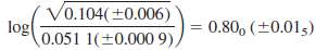 Verify the following calculations:(a) ˆš3.1415(± 0.0011) = 1.77243(± 0.00031)(b) log[3.1415