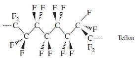 The formation of tetrafluoroethylene from its elements is highly exothermic:(a)