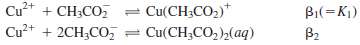 According to Appendix I, Cu2 forms two complexes with acetate:(a)