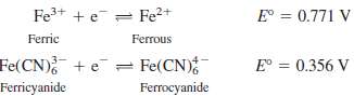 (a)  Cyanide ion causes E  for Fe(III) to