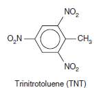 Here is an immunoassay to measure explosives such as trinitrotoluene
