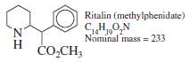 HPLC separation of enantiomers of the drug Ritalin on a