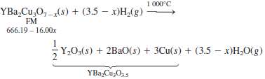 When the high-temperature superconductor yttrium barium copper oxide (see Chapter
