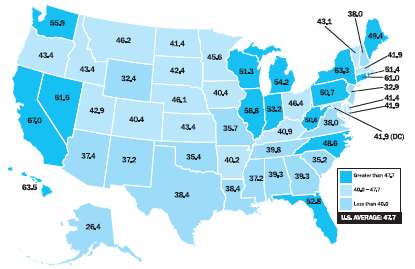 The following are the 2010 state gasoline tax in cents