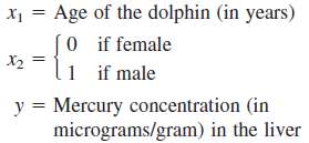 Because dolphins (and other large marine mammals) are considered to