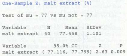 Refer to the data on percent malt extract in Table