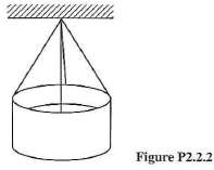 A cylindrical water tank (Figure P2.2.2) is suspended vertically by