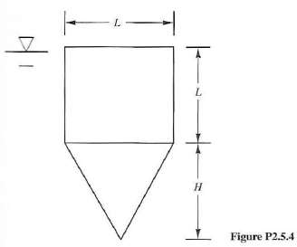 A vertical plate, composed of a square and a triangle,