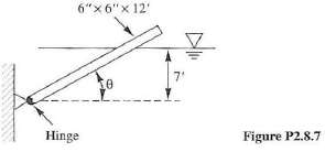 The floating rod shown in Figure P2.8.7 weighs 150 lbs,