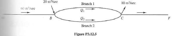 Pipes AB and CF in Figure P3.12.5 have a diameter