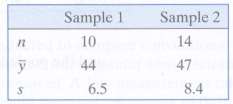 Consider the data from Exercise 6.6.3. Suppose the sample size