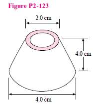 The truncated hollow cone shown in Figure P2-123 is used