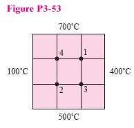 In Figure P3-53, calculate the temperatures at points 1, 2,