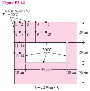Calculate the steady-state temperatures of the nodes in Figure P3-62.