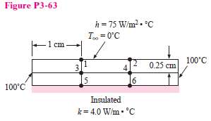 Calculate the steady-state temperatures for the nodes indicated in Figure