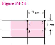 The corner shown in Figure P4-74 is initially uniform at